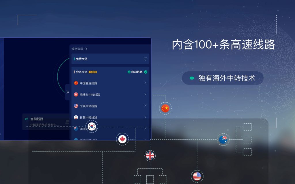 未来网络：快连vpn在6G时代的预研方向